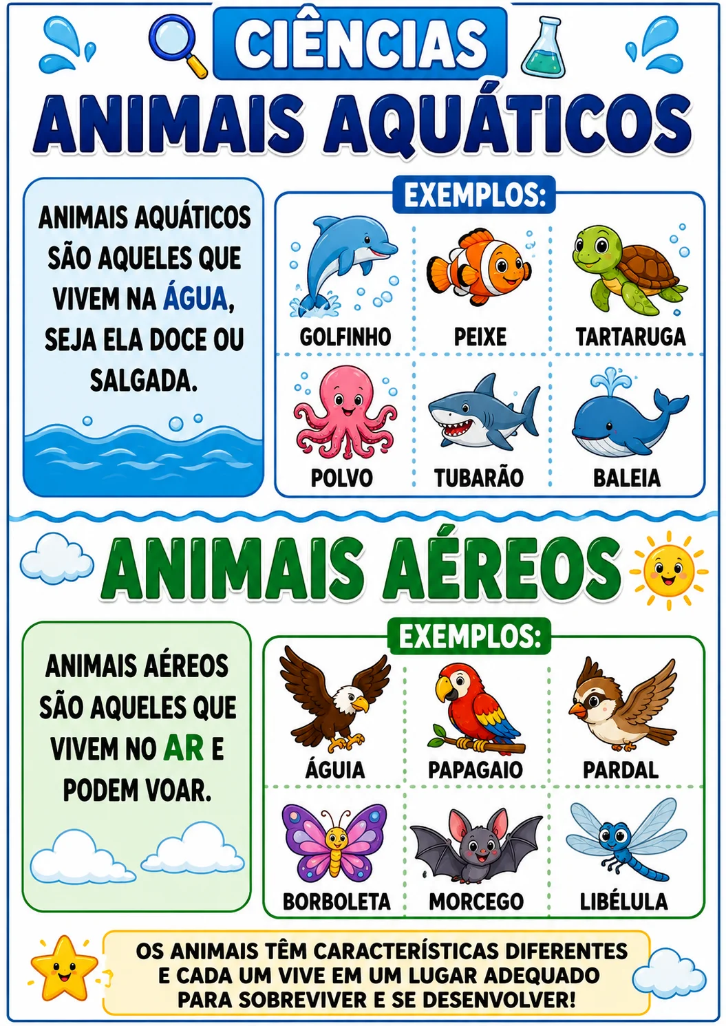 🐬🦅🐢 CONCEiTOS DE CIÊNCIAS – ANIMAIS | 3º ANO 🌎📚 — amostra 1: 🐬🦅🐢 **MATERIAL DE CIÊNCIAS – ANIMAIS | 3º ANO** 🌎📚