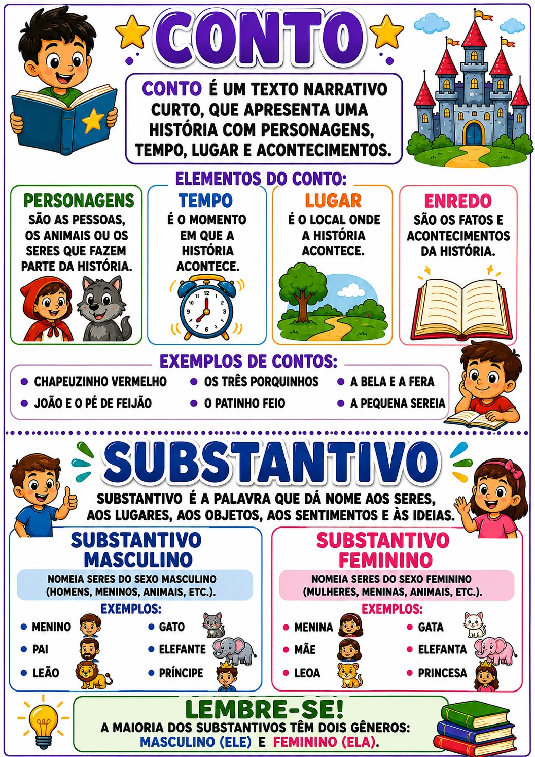 📚✨ CONCEITOS DE LÍNGUA PORTUGUESA – CONTO E SUBSTANTIVO. — amostra 1: 📚✨ CONCEITOS DE LÍNGUA PORTUGUESA – CONTO E…