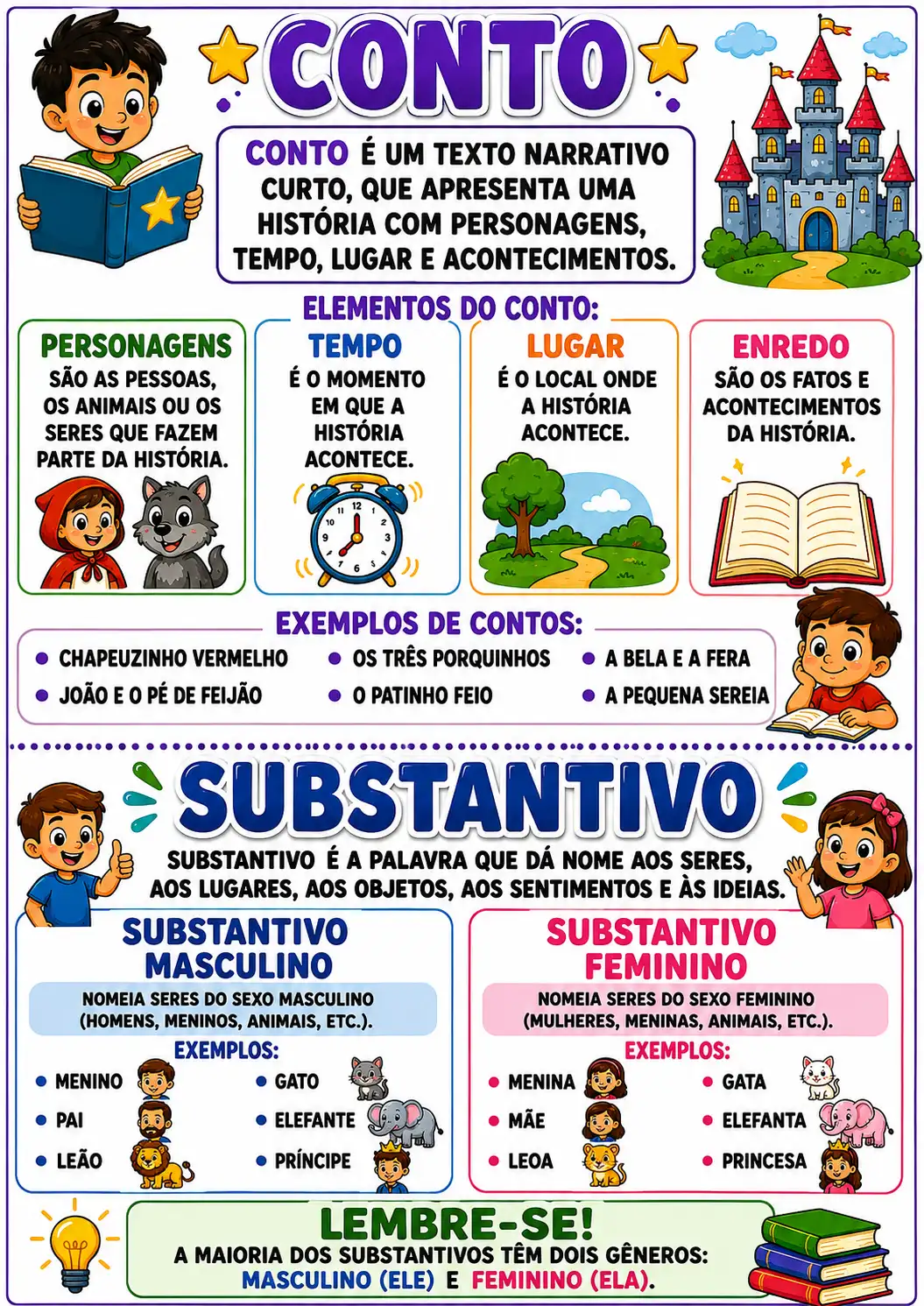 📚✨ CONCEITOS DE LÍNGUA PORTUGUESA – CONTO E SUBSTANTIVO. — amostra 2: 📚✨ CONCEITOS DE LÍNGUA PORTUGUESA – CONTO E…