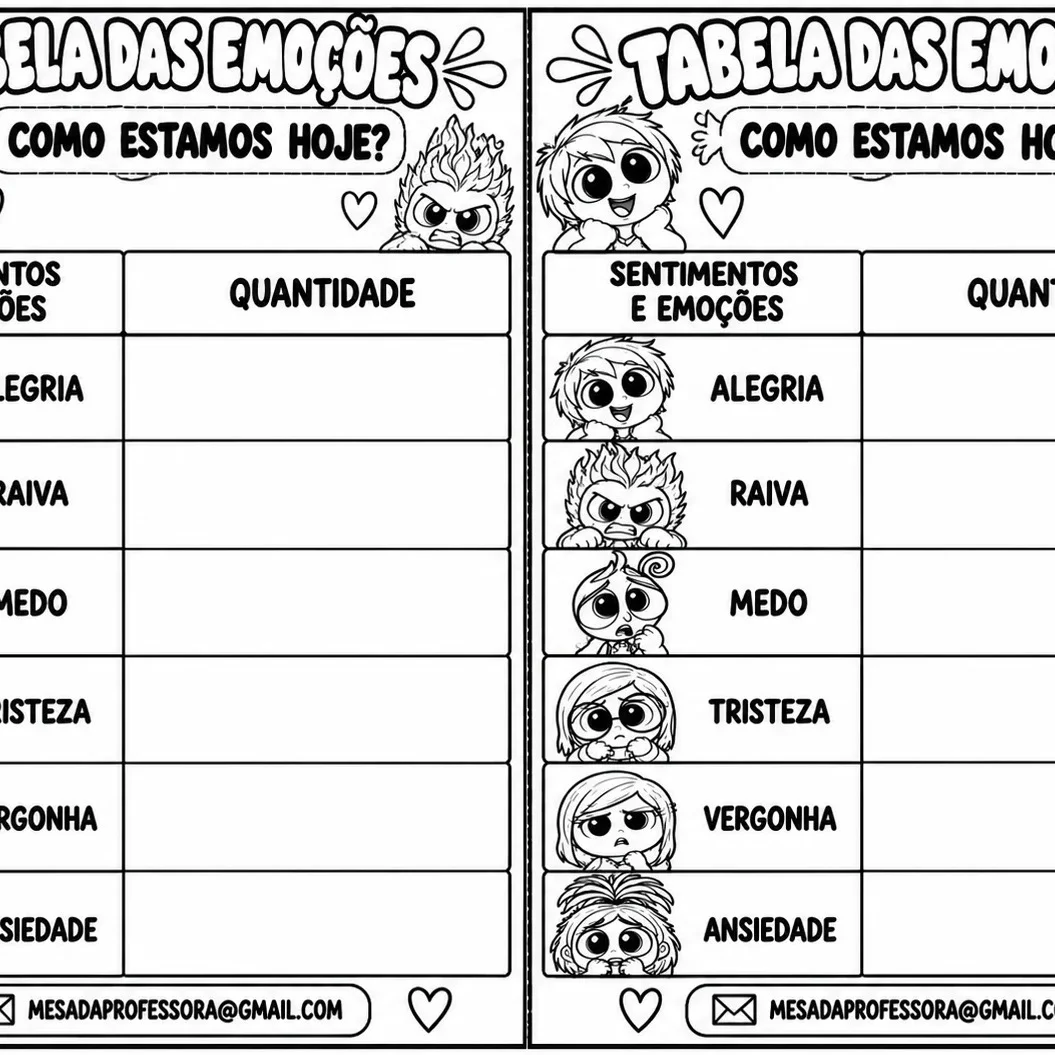 CONHECENDO EMOÇÕES, CRIANDO TABELAS E GRÁFICOS. — amostra 5: Desenvolvimento das atividades