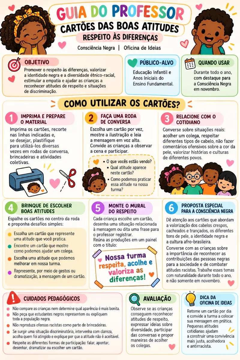 Consciência Negra , diversidade, viva a diferença — Atividades para Educação Infantil: Kit lúdico de Consciência Negra com…