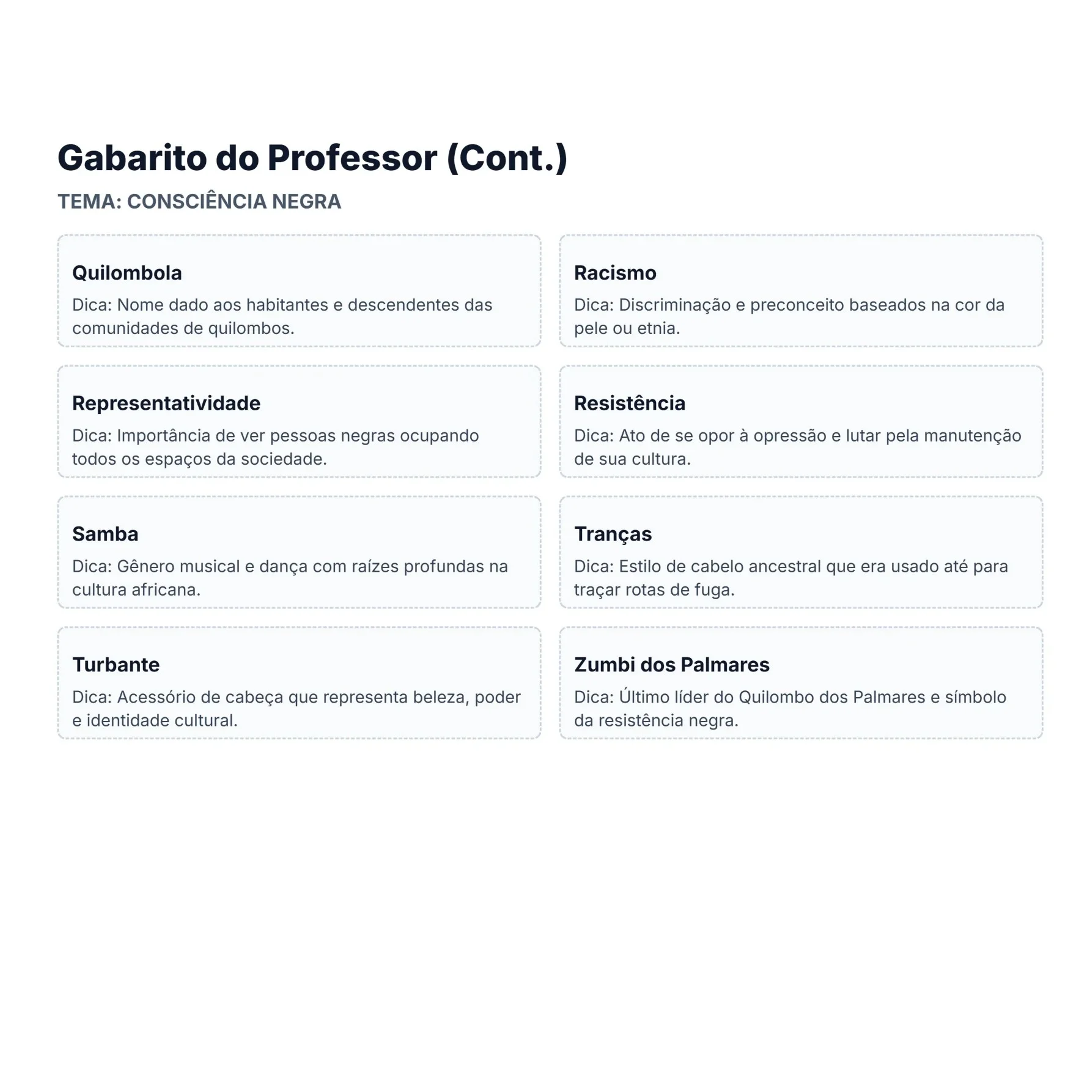 Consciência Negra Fundamental II: Kit Pedagógico — amostra 1: Kit Consciência Negra Ensino Fundamental IIEste material é um…