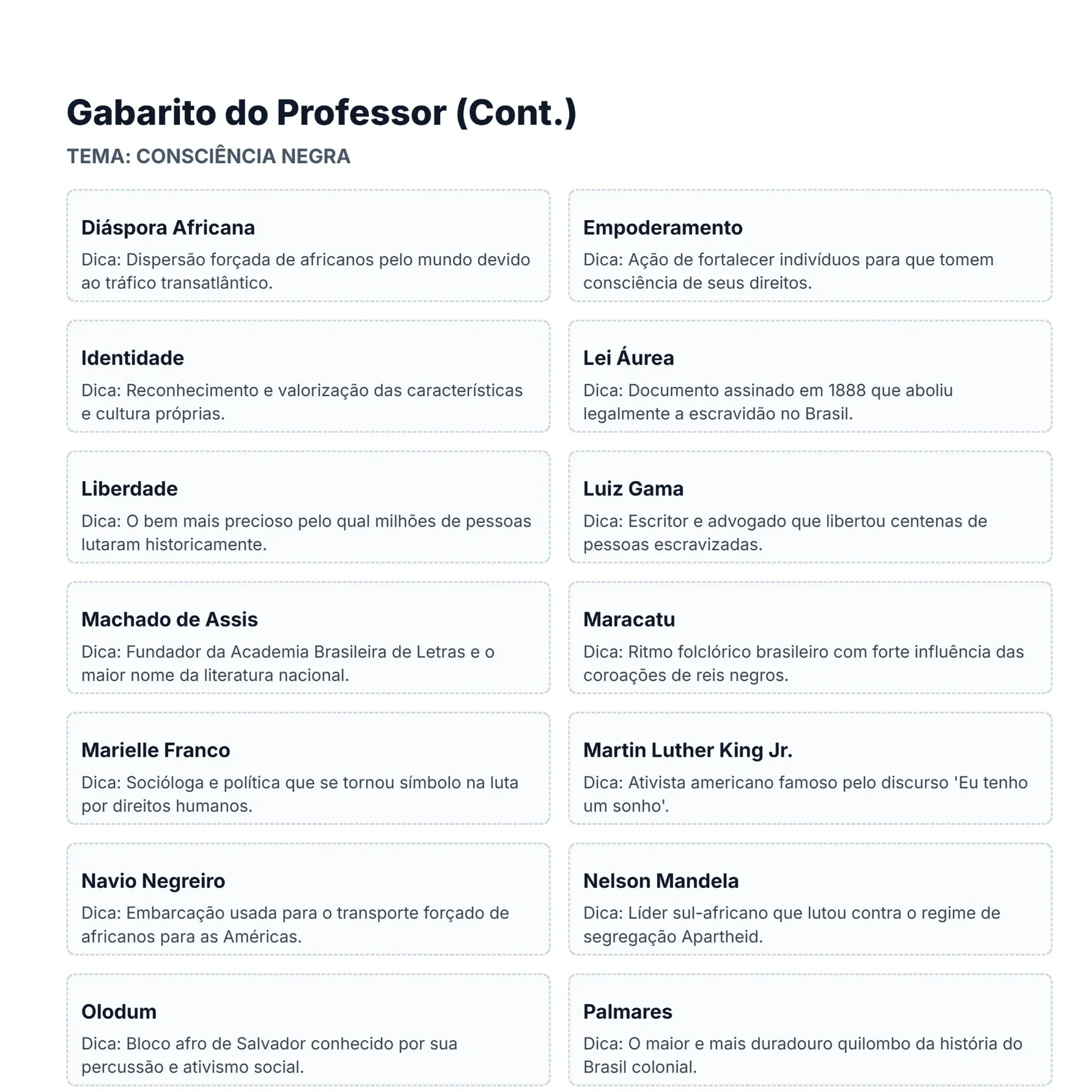 Consciência Negra Fundamental II: Kit Pedagógico — amostra 5: Kit completo de Consciência Negra para o Ensino Fundamental…