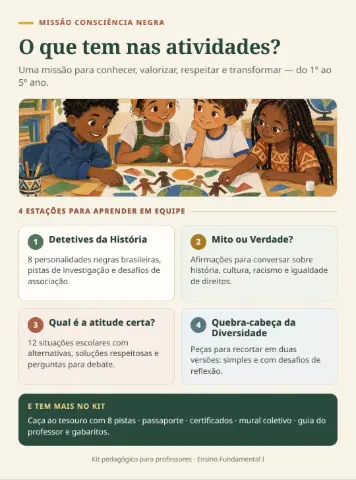 Consciência Negra para imprimir – Kit do 1º ao 5º ano — amostra 1: O que é