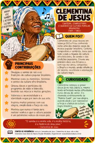 Consciência Negra - Personalidades Negras! — amostra 1: Os cards foram elaborados para tornar o trabalho com a Consciência…