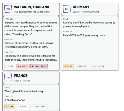 Conversação em inglês B2–C1: turismo e infrações — amostra 2: O que vem no material