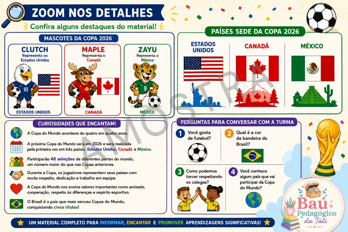 Copa do Mundo 2026 – Texto Informativo Ilustrado + Perguntas para Conversar com a Turma — amostra 2: Material informativo e…