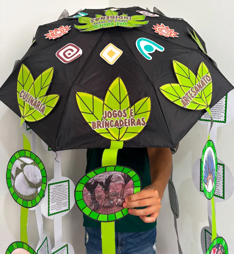 Cultura indígena: guarda-chuva pedagógico em PDF — amostra 5: Explore a cultura indígena com um guarda-chuva pedagógico em…