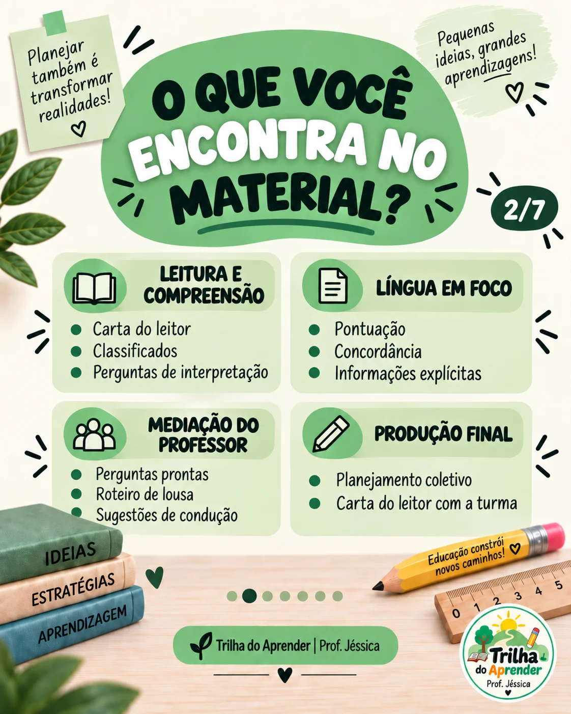Currículo em Ação na Prática – Aula 06 | LP 3bim — amostra 1: Material de apoio ao professor da série “Currículo em Ação na…