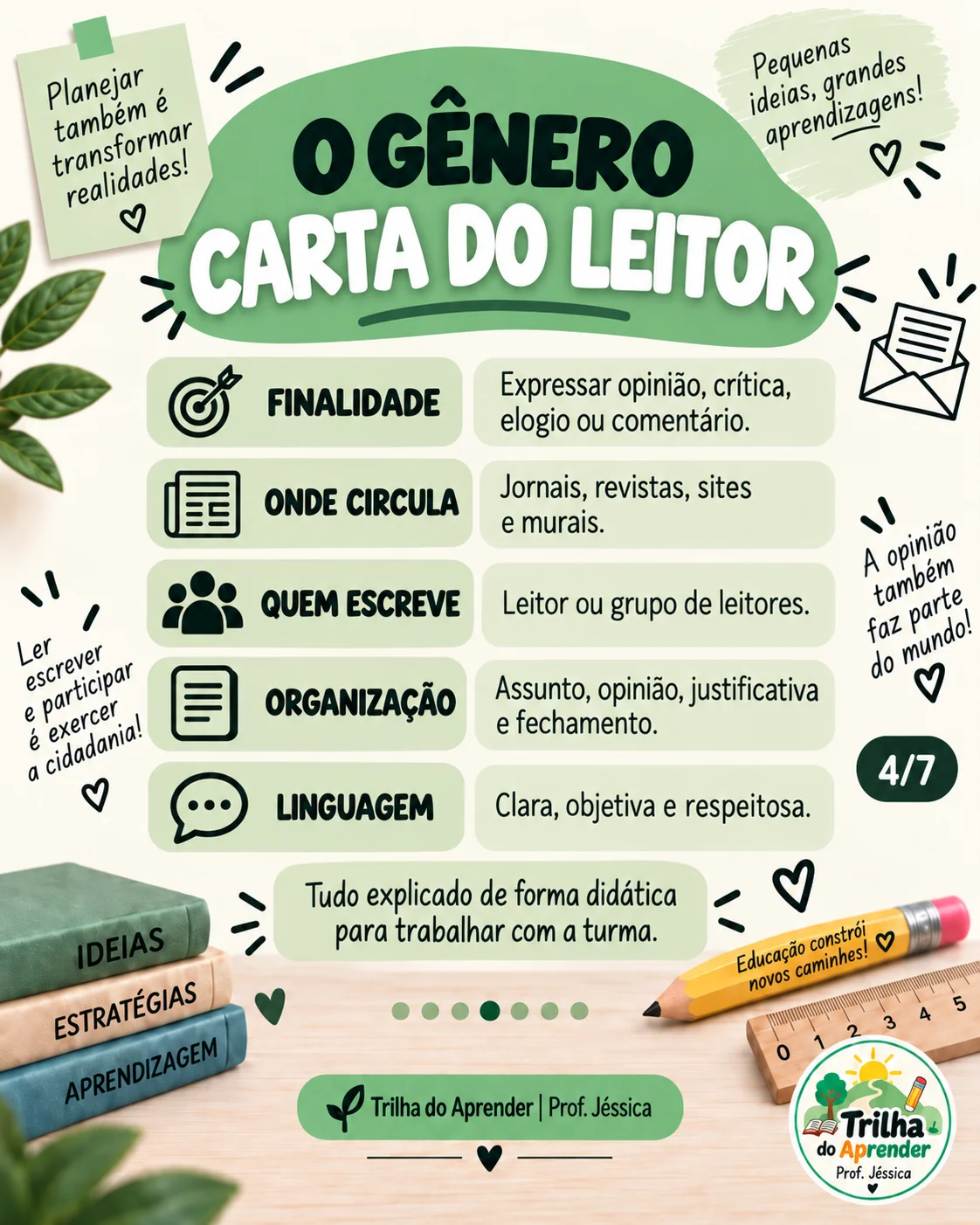 Currículo em Ação na Prática – Aula 06 | LP 3bim — amostra 3: Aula 06 de Língua Portuguesa 3° bimestre, já planejada, com…