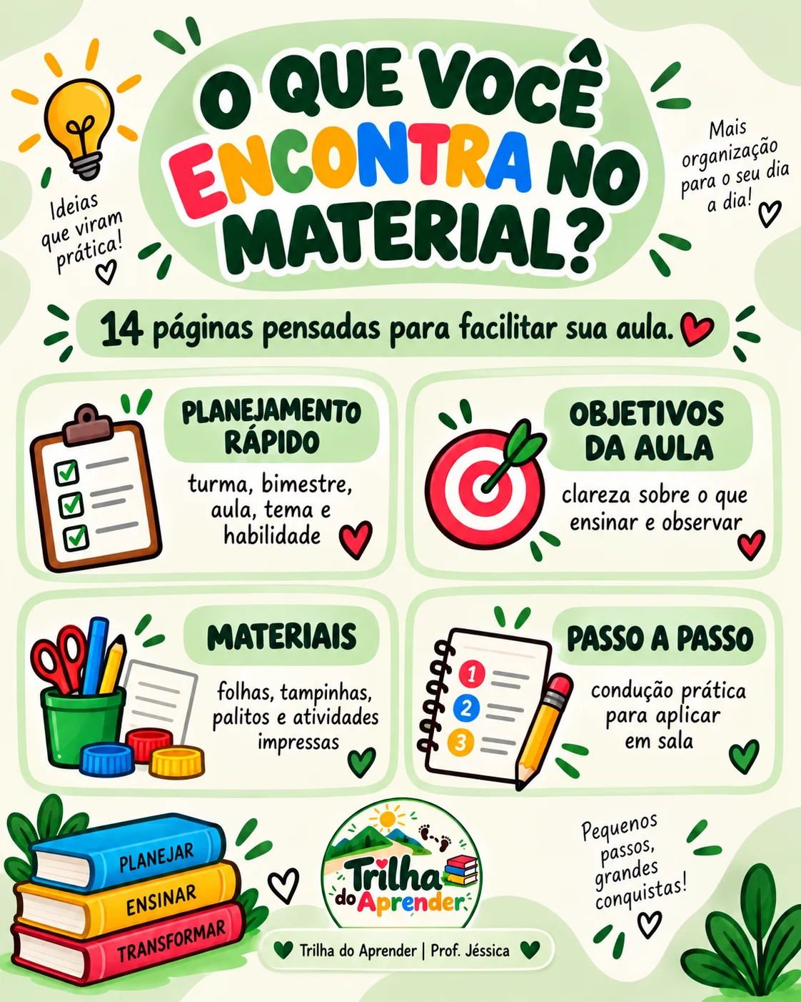 Curriculo em Ação na pratica – MATEMÁTICA | 4º ANO | AULA 12 — amostra 1: Currículo em Ação na prática