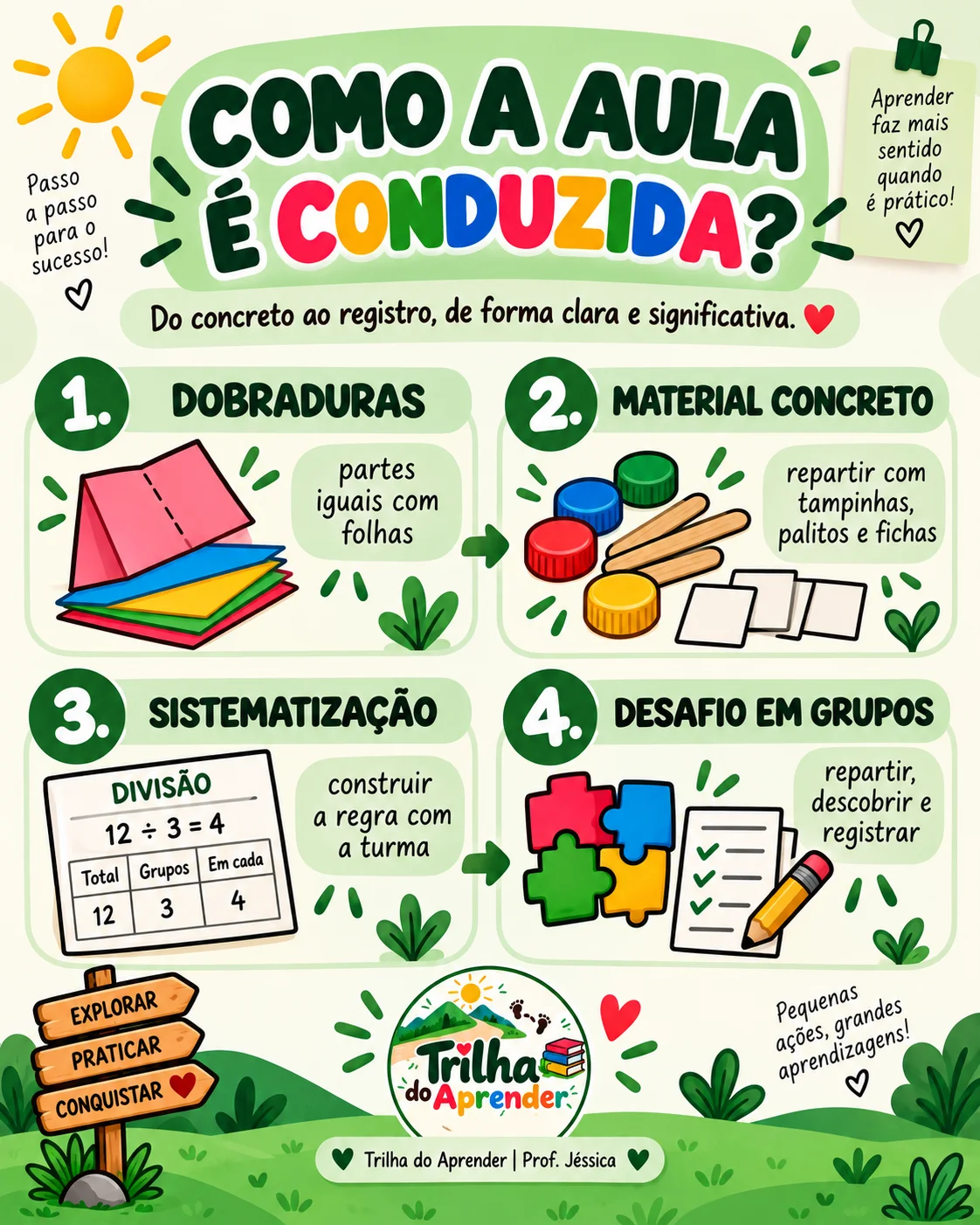 Curriculo em Ação na pratica – MATEMÁTICA | 4º ANO | AULA 12 — amostra 2: Aula 12 de Matemática do Curriculo em Ação pronta…