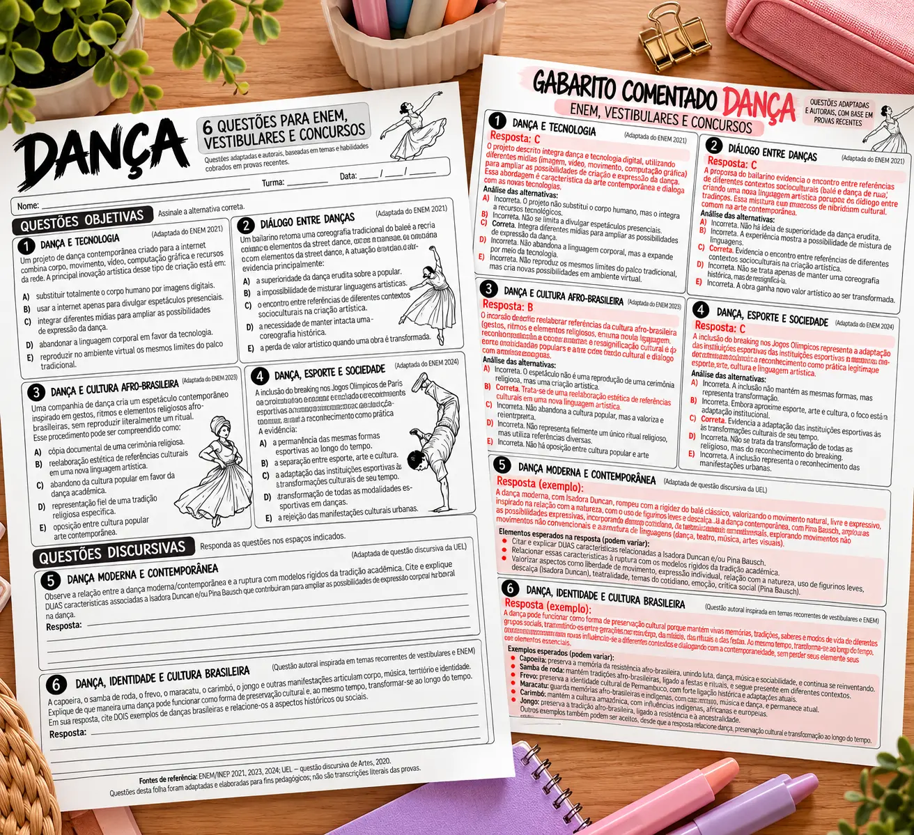 Dança: Resumo visual para ENEM, Vestibulares e Concursos — amostra 3: 1 folha de gabarito comentado