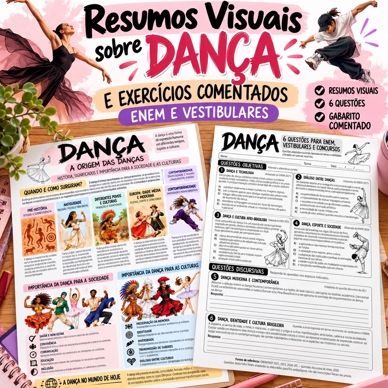 Dança: Resumo visual para ENEM, Vestibulares e Concursos — capa do material