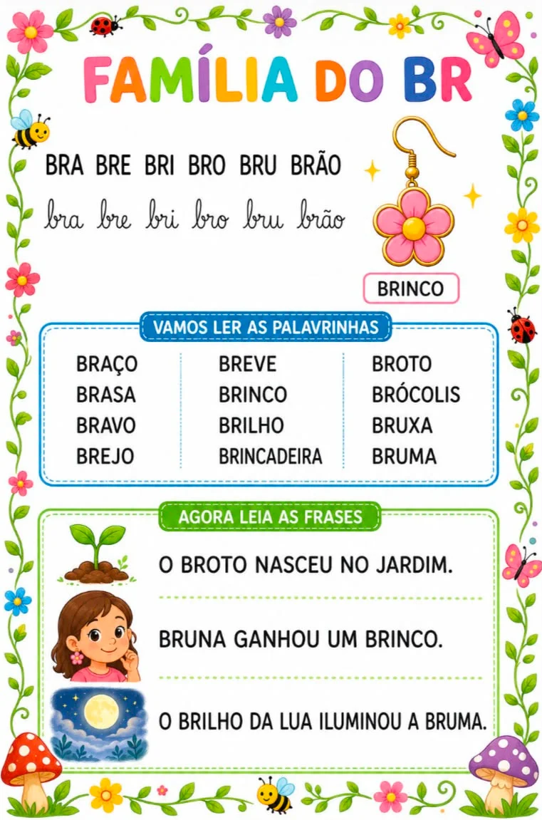 🌿 DESCOBRINDO AS PALAVRAS — SÍLABAS COMPLEXAS 🌿 — amostra 3: 🌿 DESCOBRINDO AS PALAVRAS — SÍLABAS COMPLEXAS 🌿 Depois das…