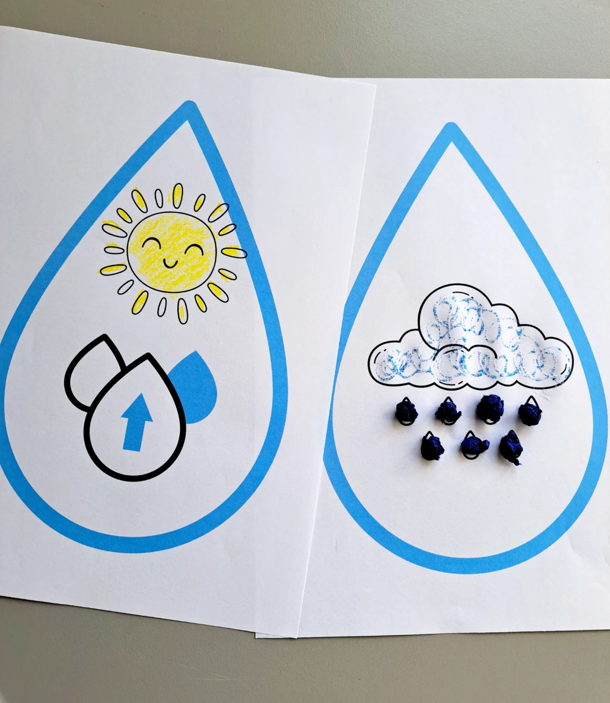 Dia da Água | De Onde Vem a Chuva? – Atividade Ciclo da Água — amostra 3: Ensine o ciclo da água de forma lúdica e visual