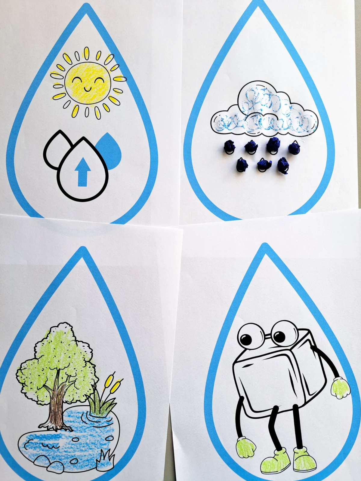 Dia da Água | De Onde Vem a Chuva? – Atividade Ciclo da Água — amostra 5: Ensine o ciclo da água de forma lúdica e visual