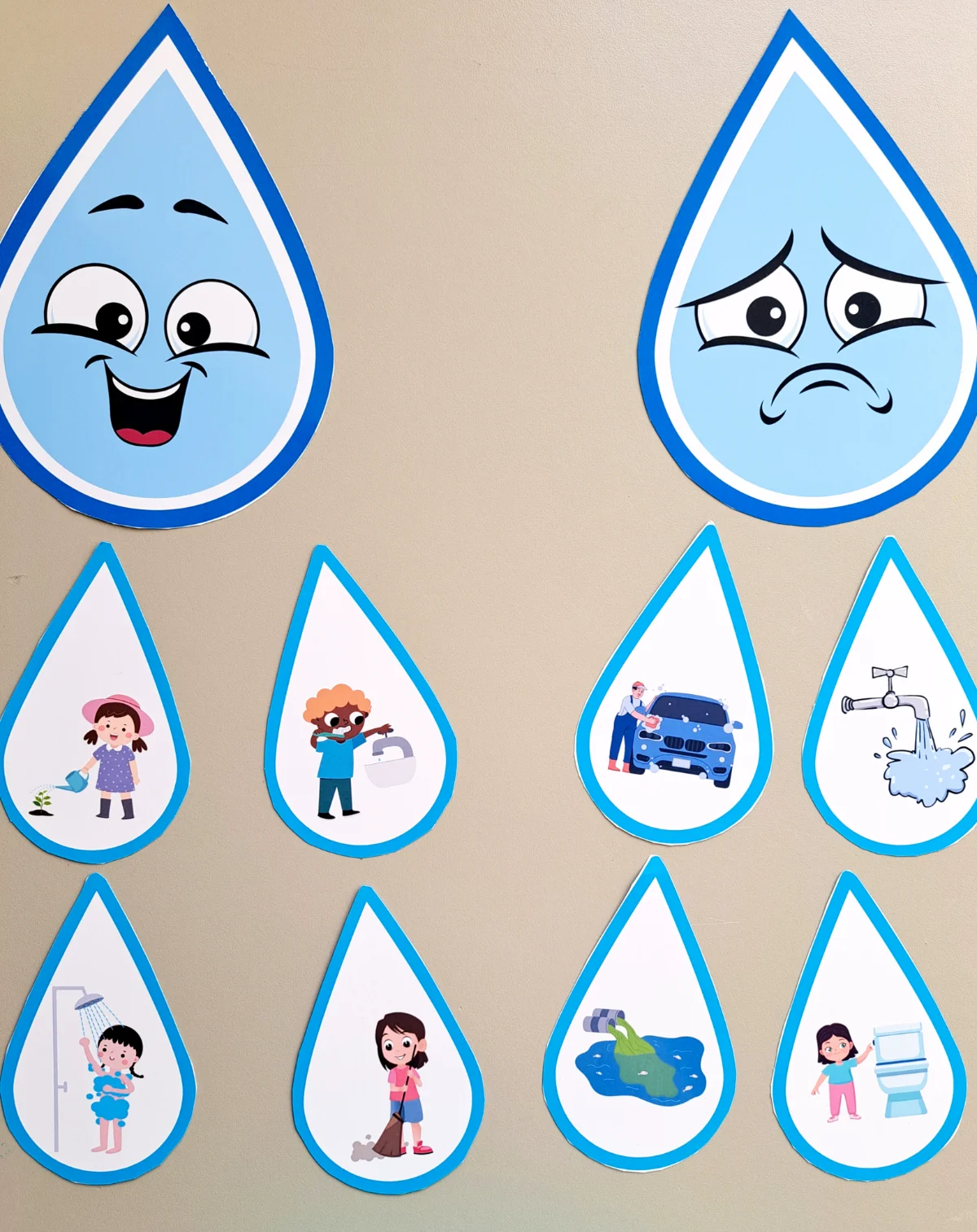 Dia da Água - Gotinha Feliz e Gotinha Triste — amostra 1: 💧🌎 Gotinha Feliz e Gotinha Triste – Dia da Água