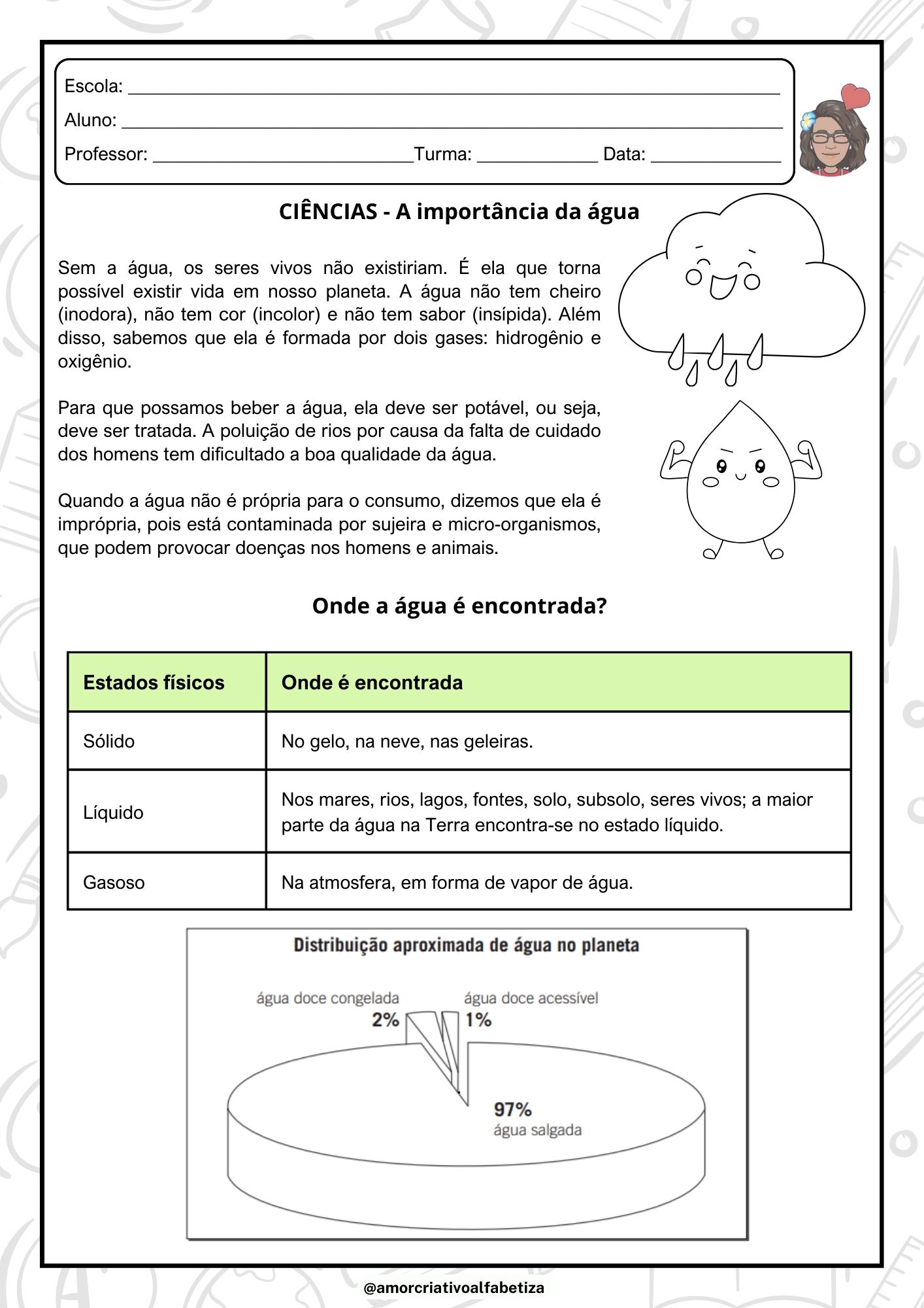 Dia Mundial da Água – Atividades para Imprimir 1º ao 5º Ano – Atividade Pedagógica — amostra 3: Formato e entrega