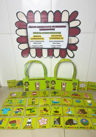 Dígrafo Consonantal Ou Encontro Consonantal? — amostra 1: Dígrafo consonantal ou encontro consonantal? Tornar o ensino da…