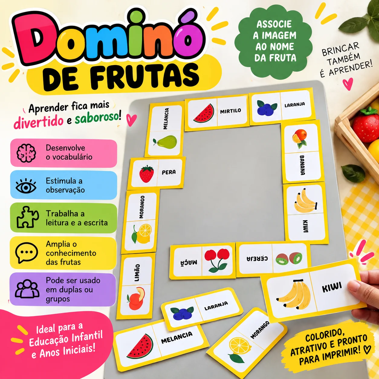 DOMINÓ DAS FRUTAS - ALFABETIZAÇÃO INICIAL E INFANTIL — amostra 4: Uma atividade lúdica, colorida e cheia de possibilidades… DOMINÓ DAS FRUTAS - ALFABETIZAÇÃO INICIAL E INFANTIL — amostra 4: Uma atividade lúdica, colorida e cheia de possibilidades…