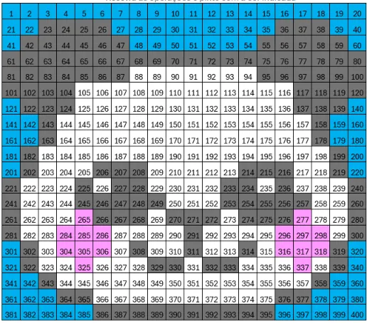Encontre o desenho 9 ano — Atividades para Fundamental II (6º–9º): atividade de matemática para o 9 ano encontrar o desenho…