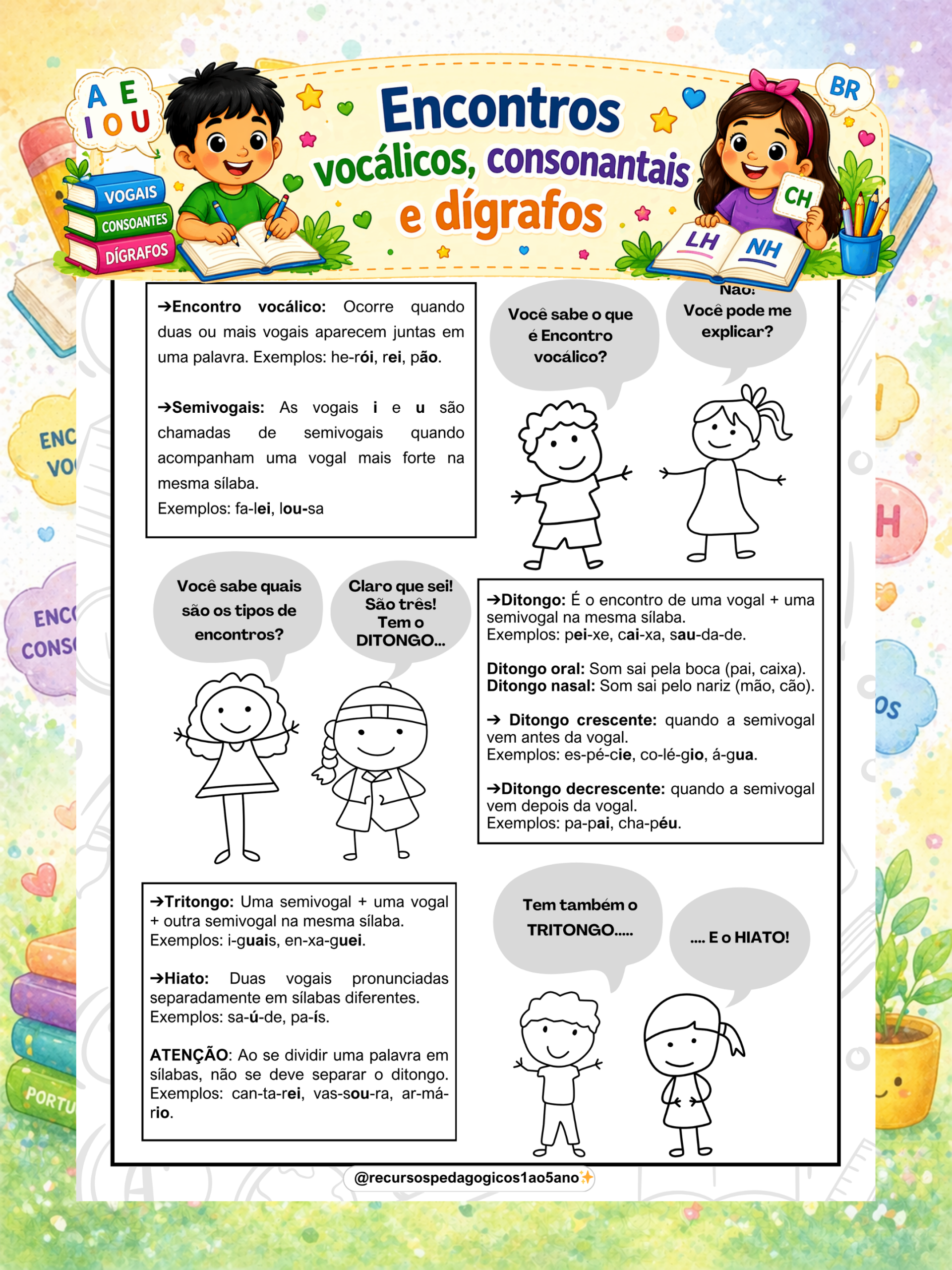 Encontros vocálicos, consonantais e dígrafos 3º ao 5º ano – PDF para Imprimir — amostra 1: O que vem no material