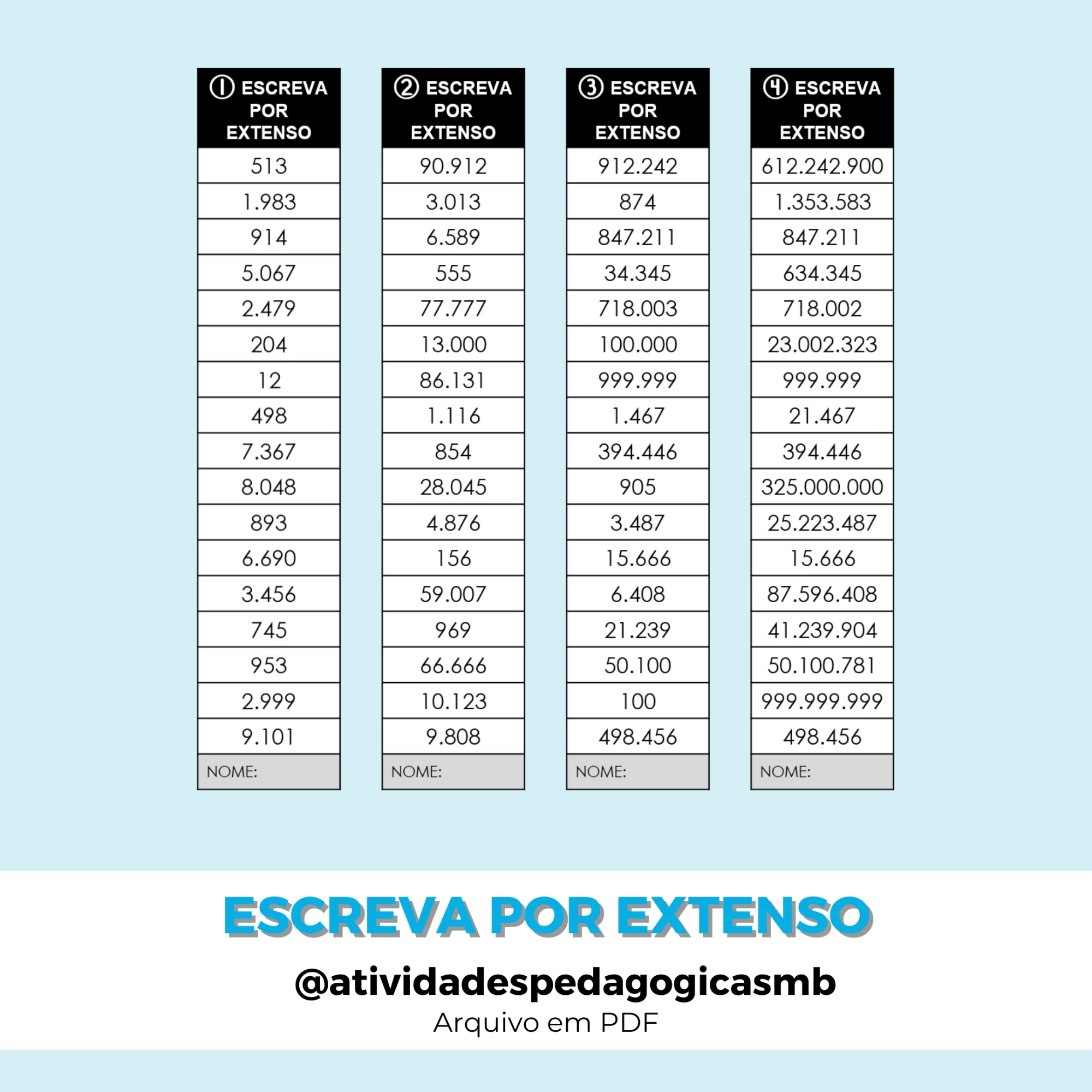 Escrita dos Números Naturais por Extenso (PDF) — capa do material