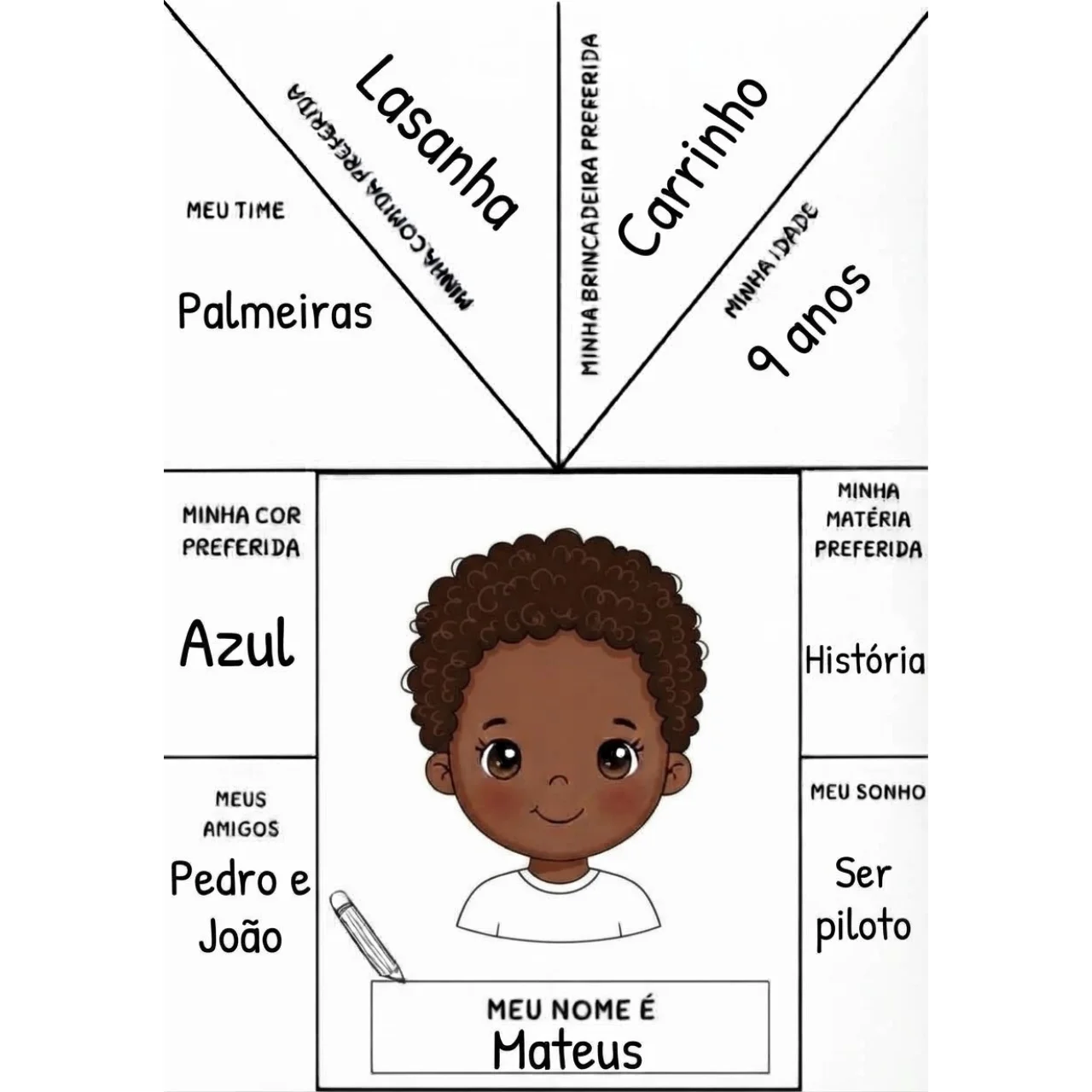 Essa Sou Eu - Atividades de Autoconhecimento e Identidade — amostra 2: O que você vai receber (Arquivo Digital) Essa Sou Eu - Atividades de Autoconhecimento e Identidade — amostra 2: O que você vai receber (Arquivo Digital)