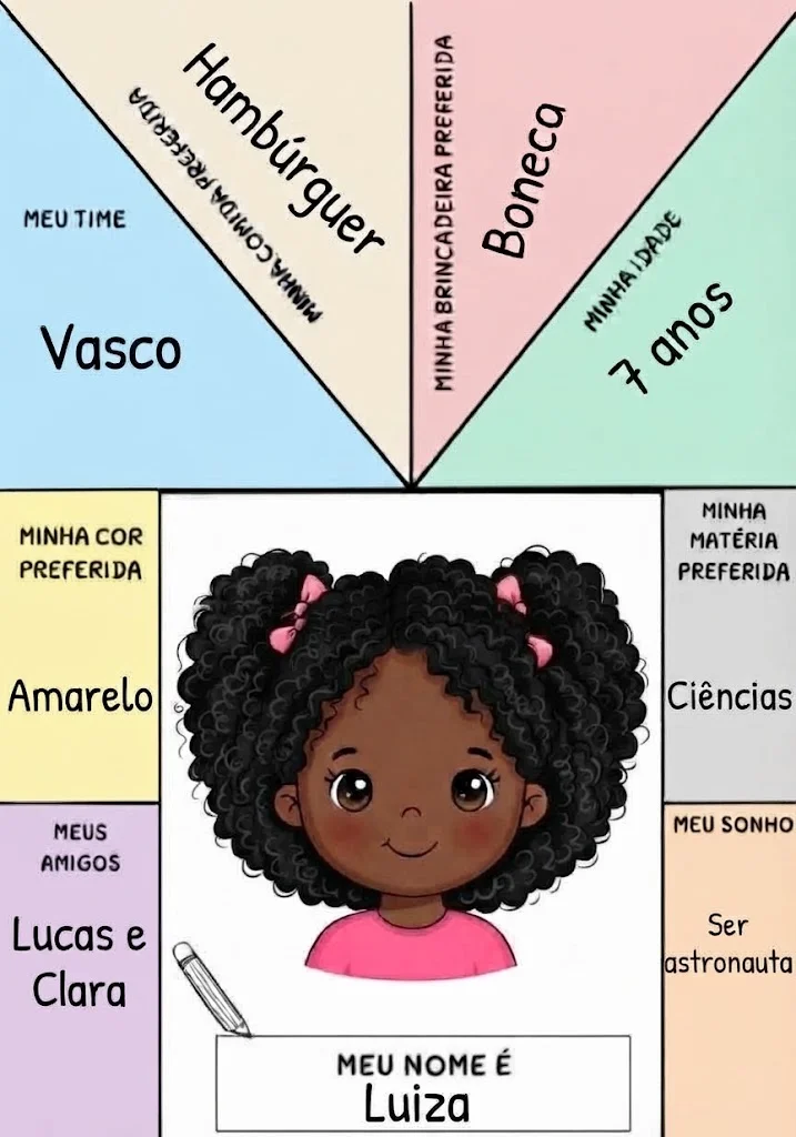 Essa Sou Eu - Atividades de Autoconhecimento e Identidade — Alfabetização para Educação Infantil: Procurando uma forma…