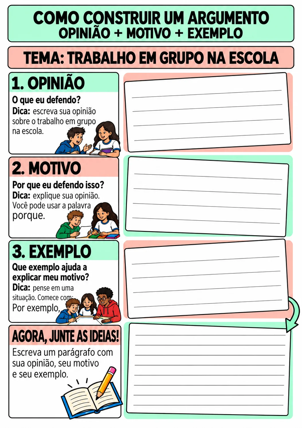 Fábrica do Argumento: Atividade de Produção de Parágrafo Argumentativo — amostra 3: O estudante percorre quatro etapas: