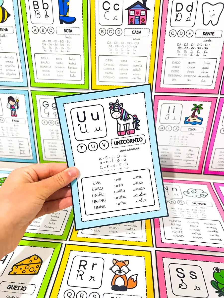 Fichas de Leitura com Sílabas Simples para Educação Infantil — amostra 1: Um recurso pedagógico visual e versátil para…