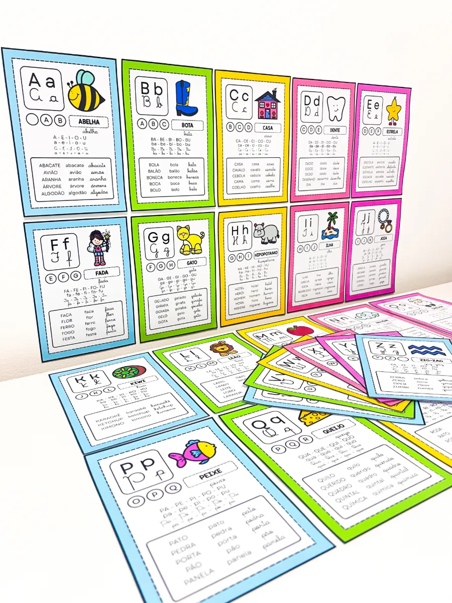 Fichas de Leitura com Sílabas Simples para Educação Infantil — amostra 3: Um recurso pedagógico visual e versátil para…