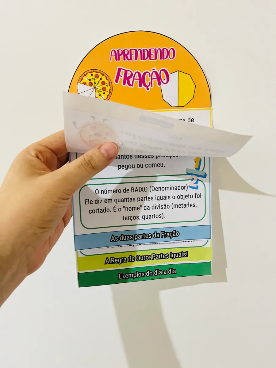 Flipbook de Frações para Ensino Fundamental – Numerador, Denominador, Tipos e Comparação de Frações — amostra 1: OBJETIVOS…