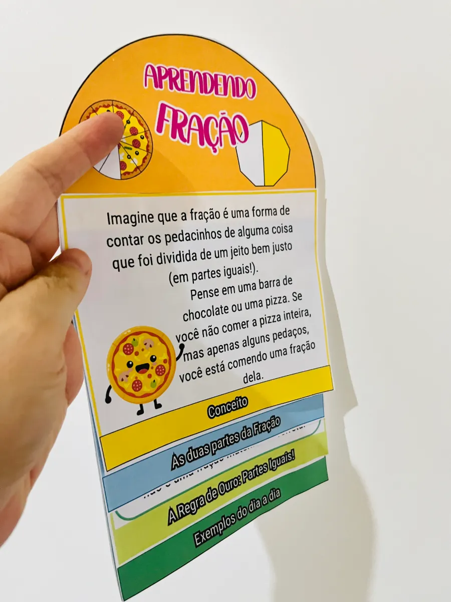Flipbook de Frações para Ensino Fundamental – Numerador, Denominador, Tipos e Comparação de Frações — amostra 2: FINALIDADE…