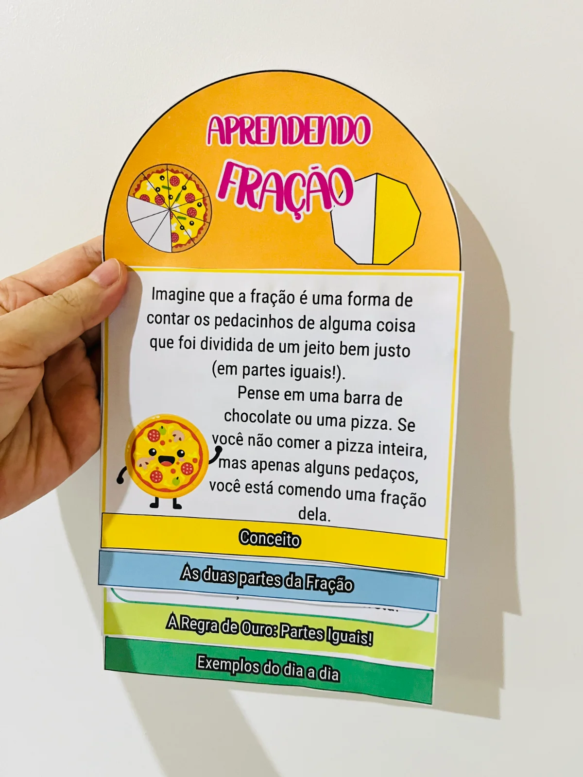 Flipbook de Frações – Visual, Interativo e Fácil de Entender! ✂️✨ — Jogos pedagógicos para Educação Infantil: Frações não…