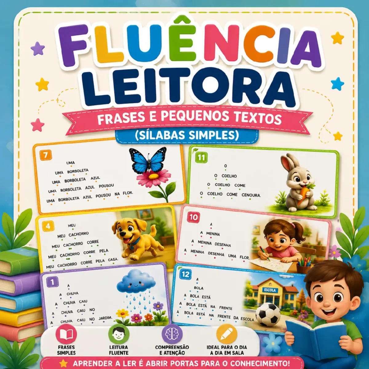FLUÊNCIA LEITORA – FRASES E PEQUENOS TEXTOS (SÍLABAS SIMPLES) — Alfabetização para Todas as séries: 📚Está procurando um…