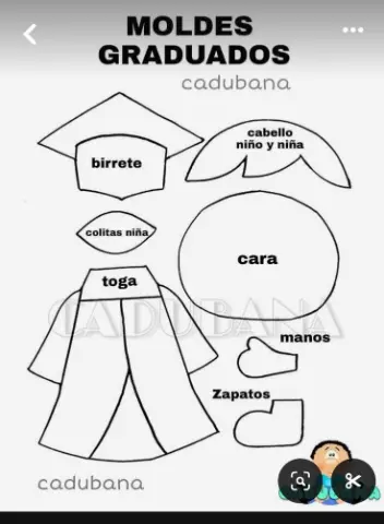 Formatura — amostra 7: Ideias para a formatura