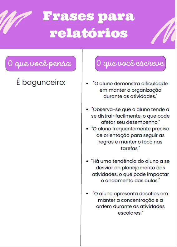 FRASES PARA ESCRITA DE RELATÓRIOS - PARA PROFESSORES — amostra 1: 📚 FRASES PARA RELATÓRIOS ESCOLARES