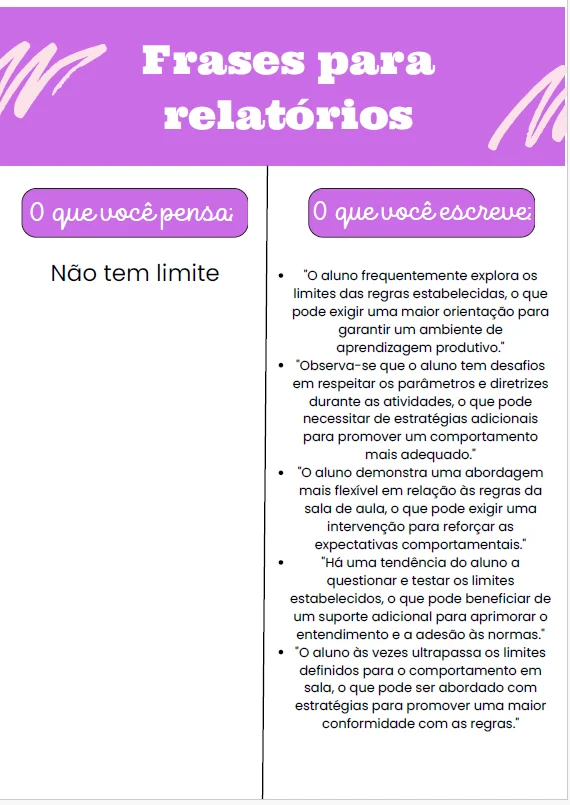 FRASES PARA ESCRITA DE RELATÓRIOS - PARA PROFESSORES — amostra 2: O material Frases para Relatórios foi pensado para ajudar…