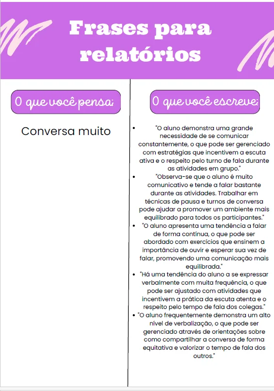 FRASES PARA ESCRITA DE RELATÓRIOS - PARA PROFESSORES — amostra 3: O material Frases para Relatórios foi pensado para ajudar…