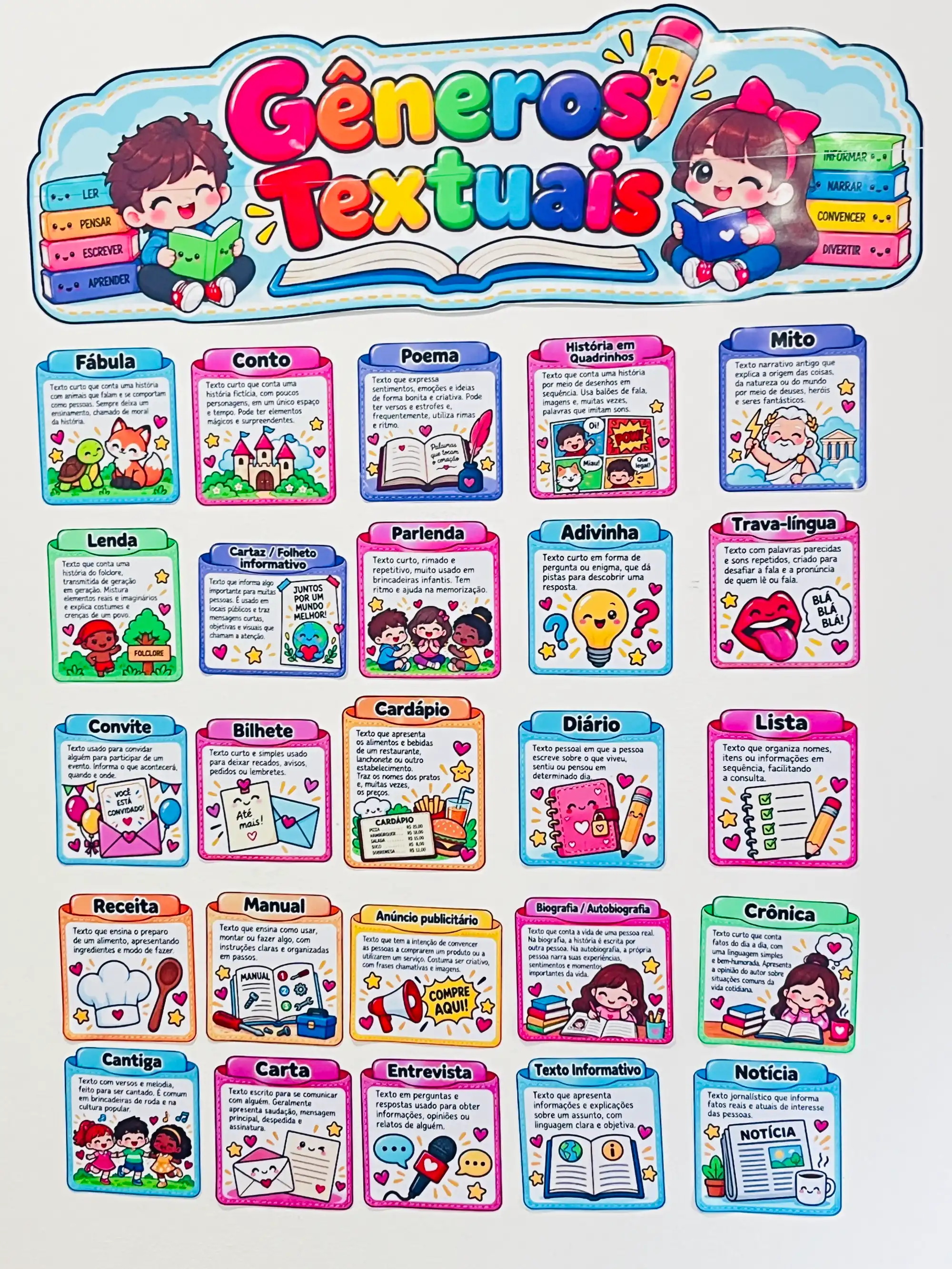 Gêneros Textuais – 25 Cards Informativos + Painel para Imprimir — amostra 1: O que está incluso