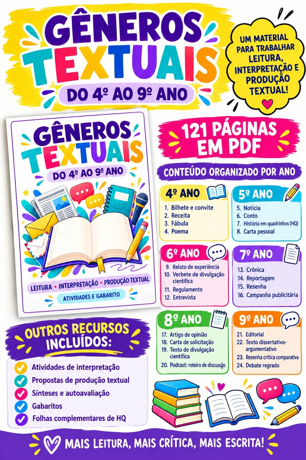Gêneros Textuais – 4º ao 9º Ano | 121 Páginas PDF — amostra 5: Apostila de Gêneros Textuais do 4º ao 9º ano com 121…