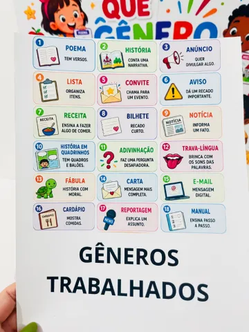 Gêneros textuais - ENSINO FUNDAMENTAL -Cards ilustrados — amostra 4: Um recurso pedagógico colorido, interativo e super… Gêneros textuais - ENSINO FUNDAMENTAL -Cards ilustrados — amostra 4: Um recurso pedagógico colorido, interativo e super…