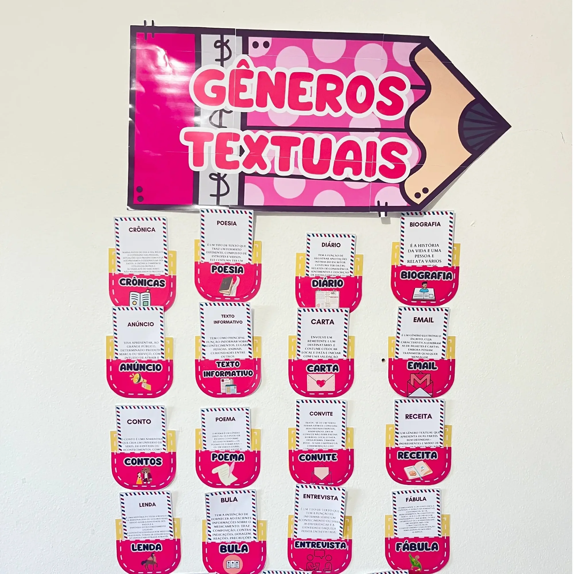GÊNEROS TEXTUAIS: KIT PEDAGÓGICO INTERATIVO — Português para 2º ano: 📚 Recurso pedagógico com 19 gêneros textuais, bolsos…