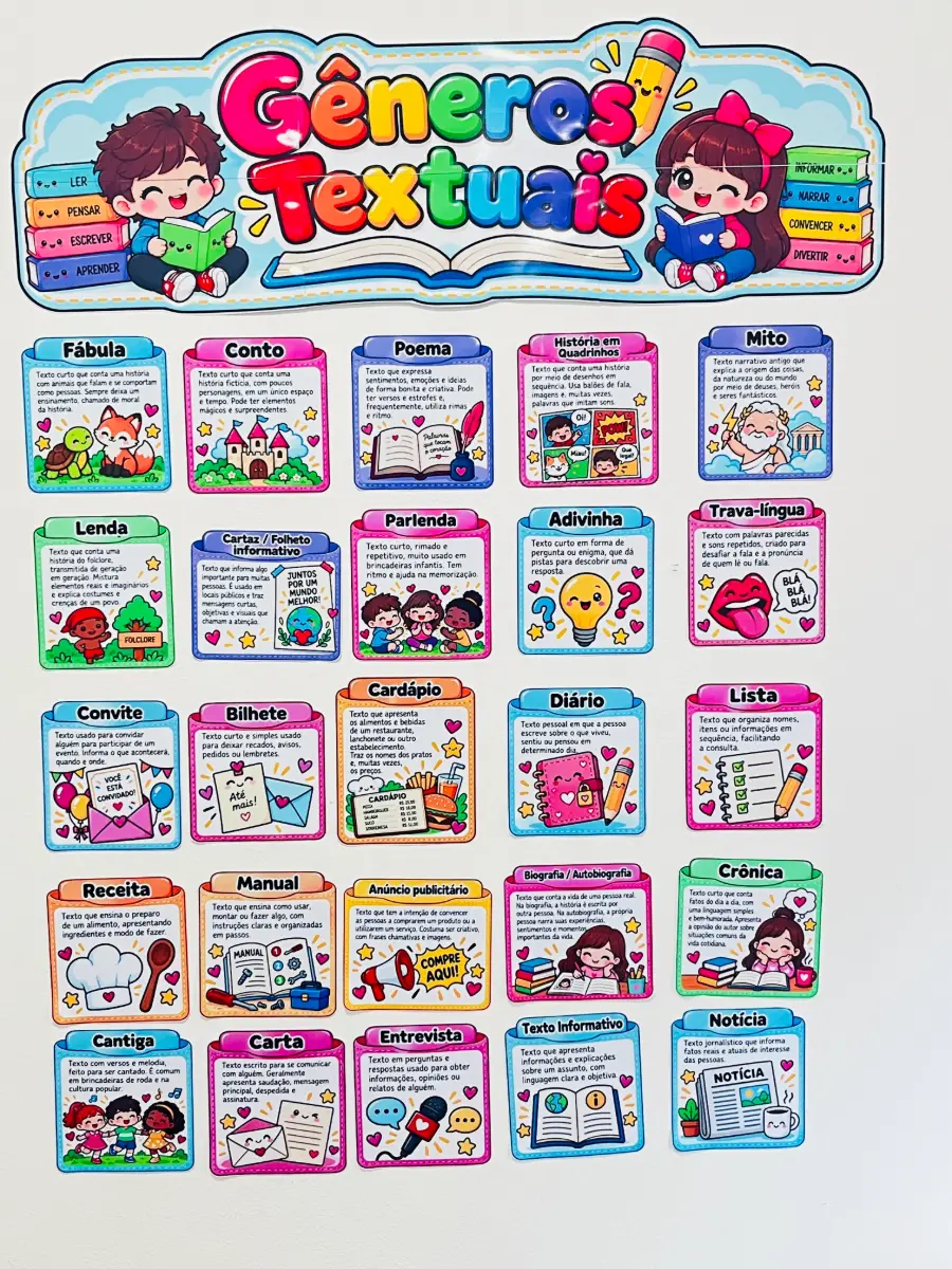 Gêneros Textuais - Recurso Pedagógico: Painel + Cards — amostra 1: Deixe suas aulas de Língua Portuguesa muito mais…