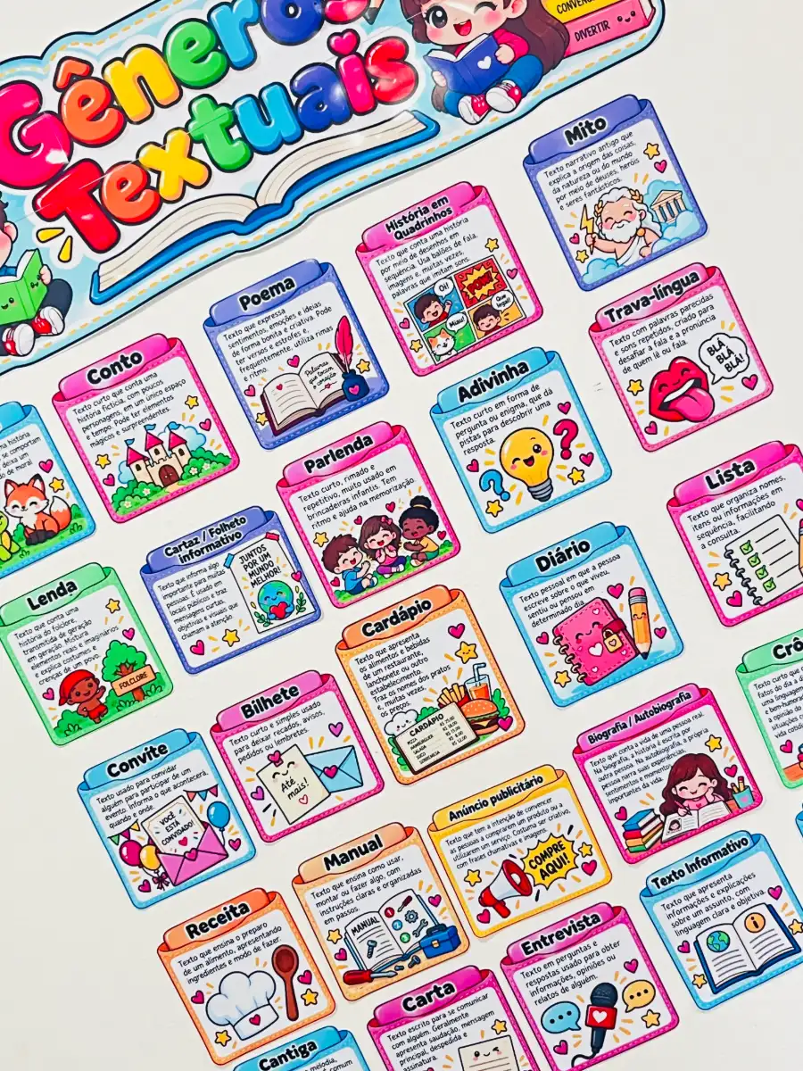 Gêneros Textuais - Recurso Pedagógico: Painel + Cards — amostra 2: Deixe suas aulas de Língua Portuguesa muito mais…