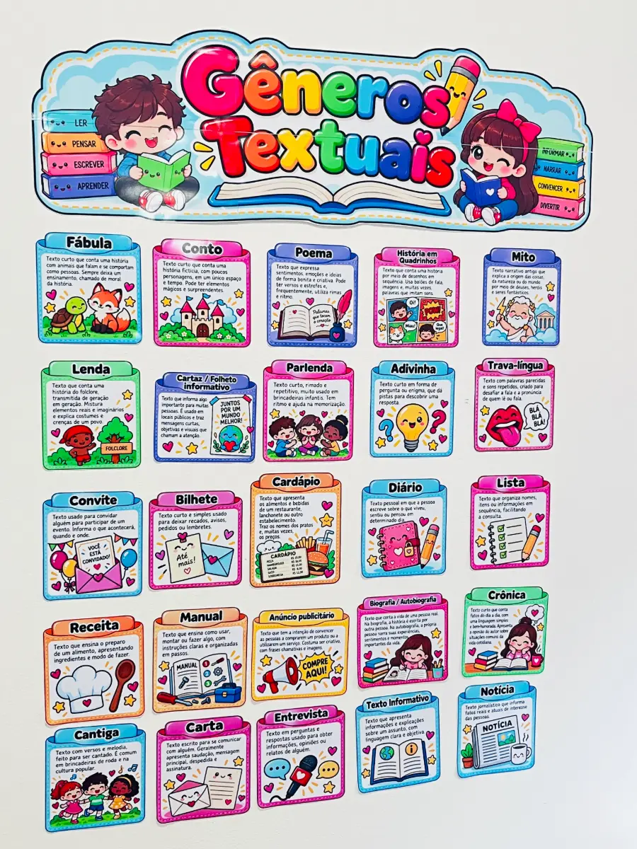 Gêneros Textuais - Recurso Pedagógico: Painel + Cards — amostra 3: Deixe suas aulas de Língua Portuguesa muito mais…