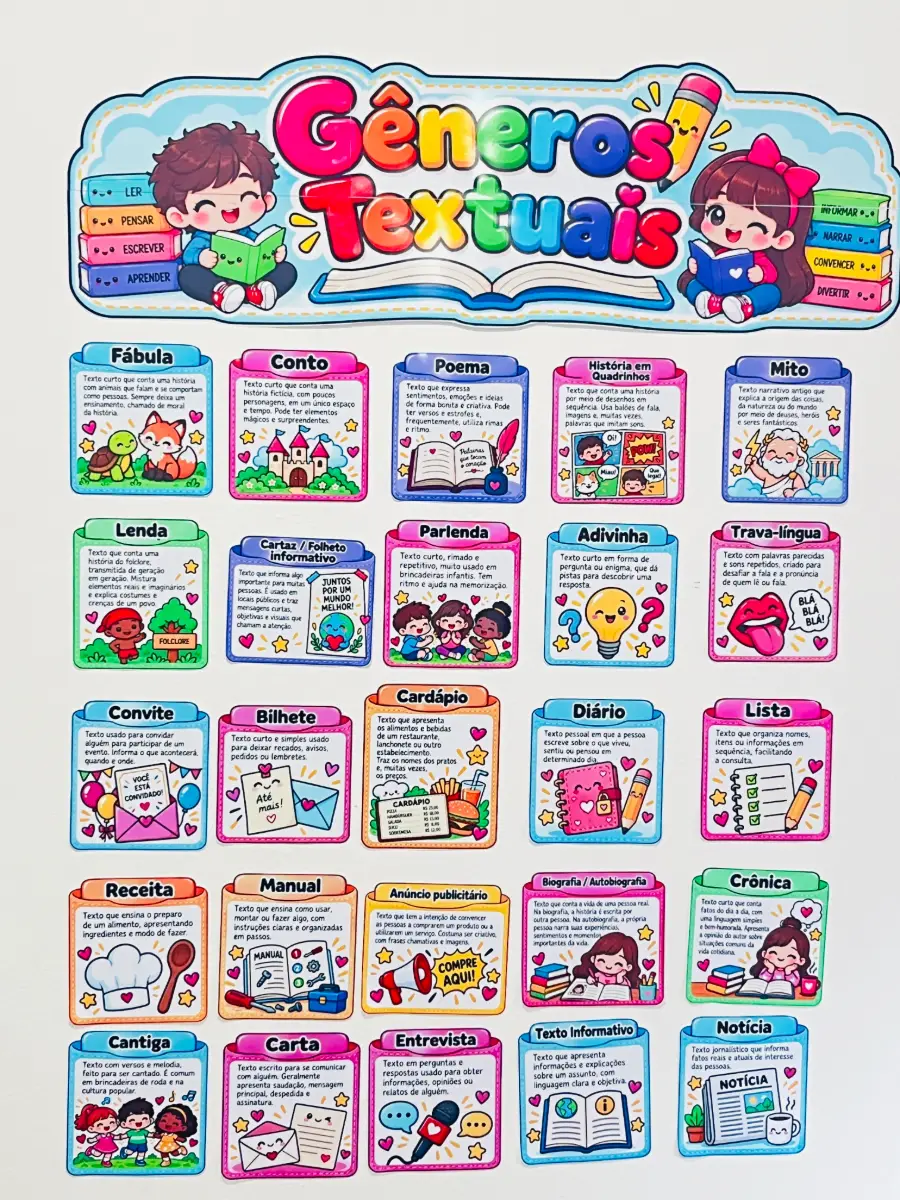 Gêneros Textuais - Recurso Pedagógico: Painel + Cards — amostra 5: Deixe suas aulas de Língua Portuguesa muito mais…