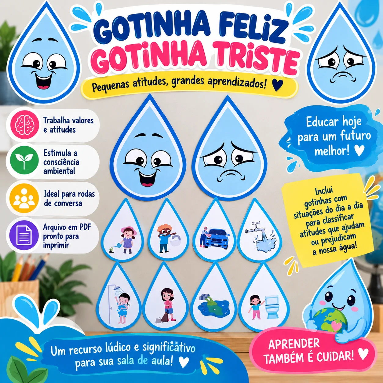 GOTINHA FELIZ, GOTINHA TRISTE - CIENCIAS INFANTIL E ANOS INICIAIS — Alfabetização para Educação Infantil: Um recurso…